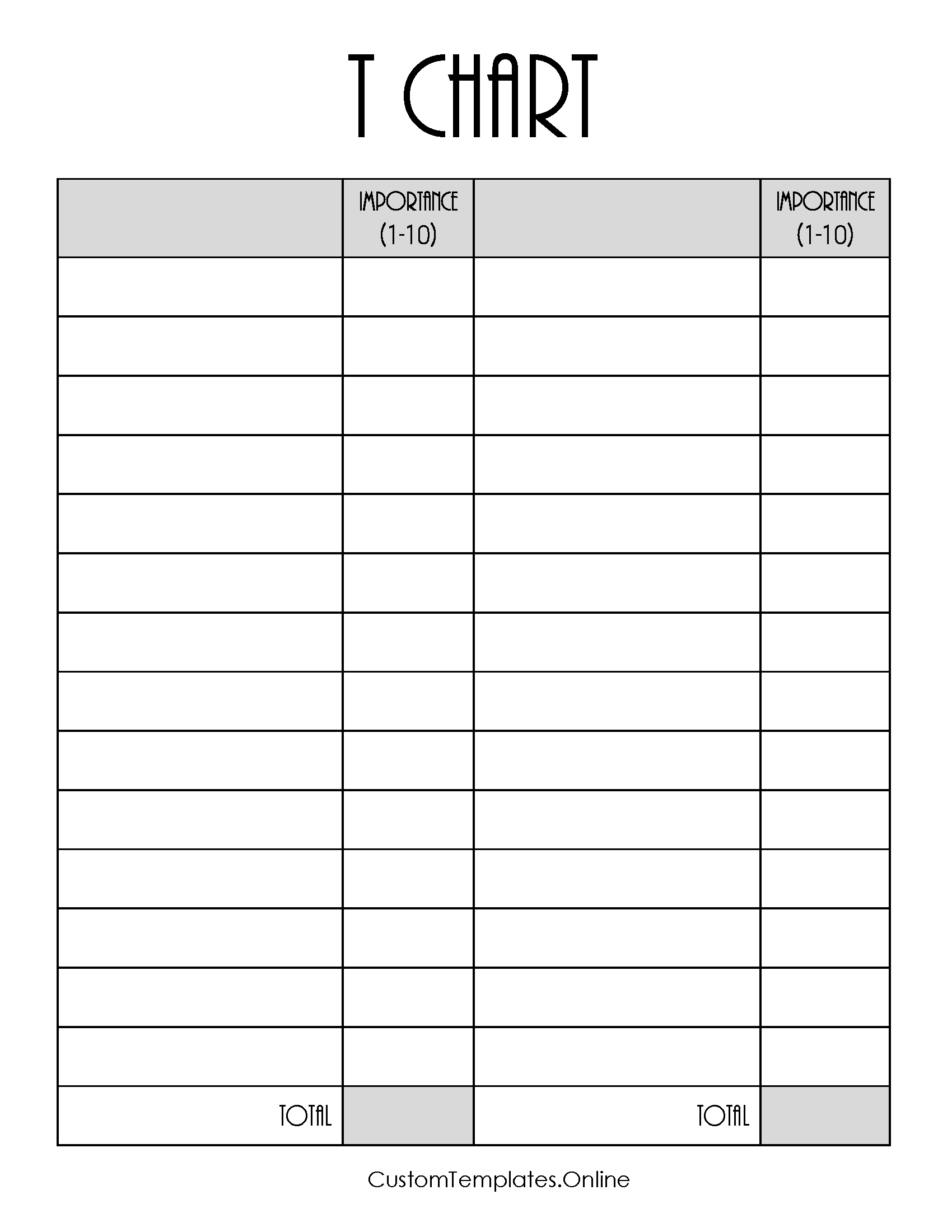 T chart template with space to add a weight to each point and then calculate the total points for each side.